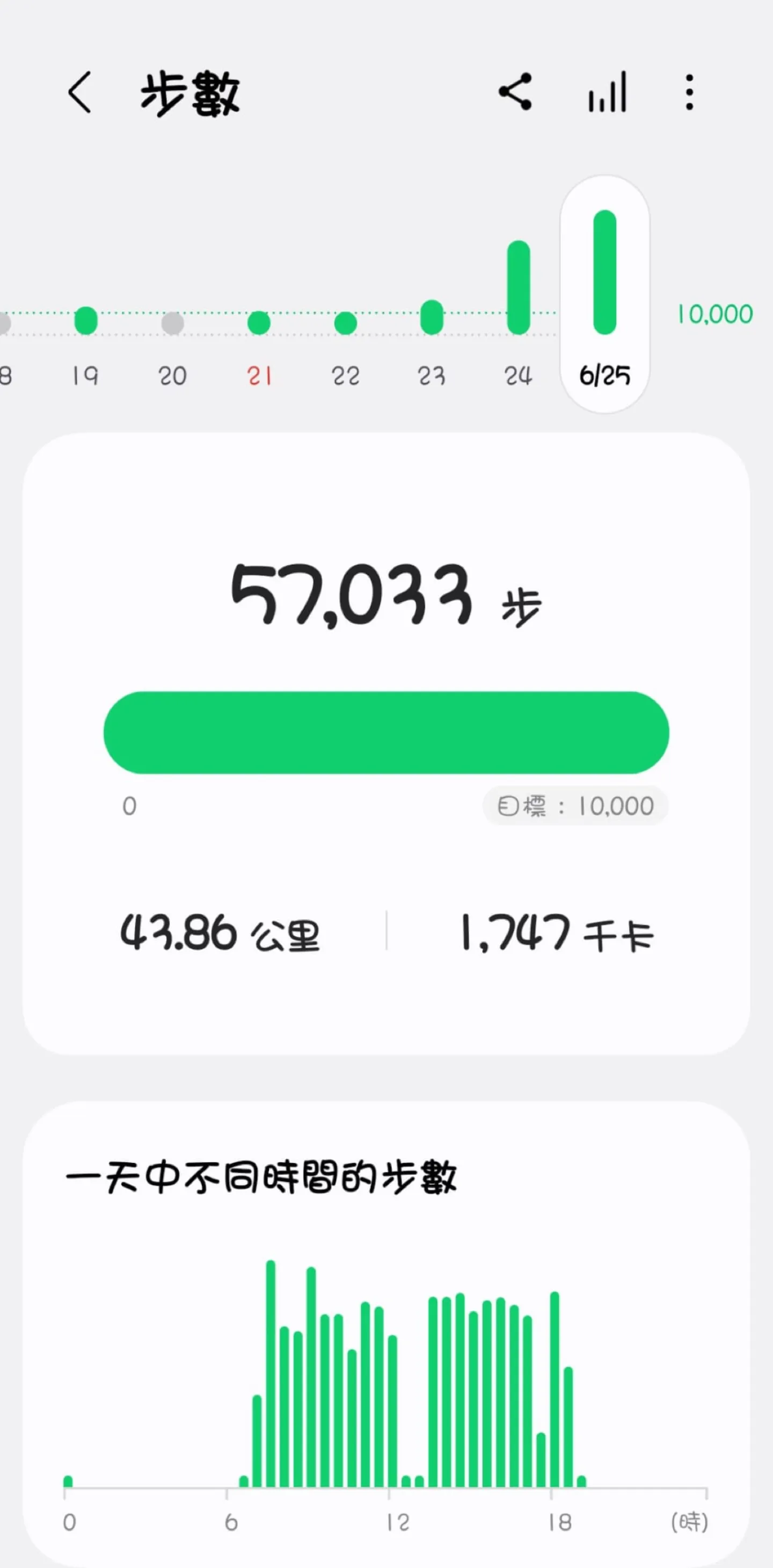 第三屆戈壁慈善行活動相片 - 新增相片 - 2026-06-23 至 2026-06-28